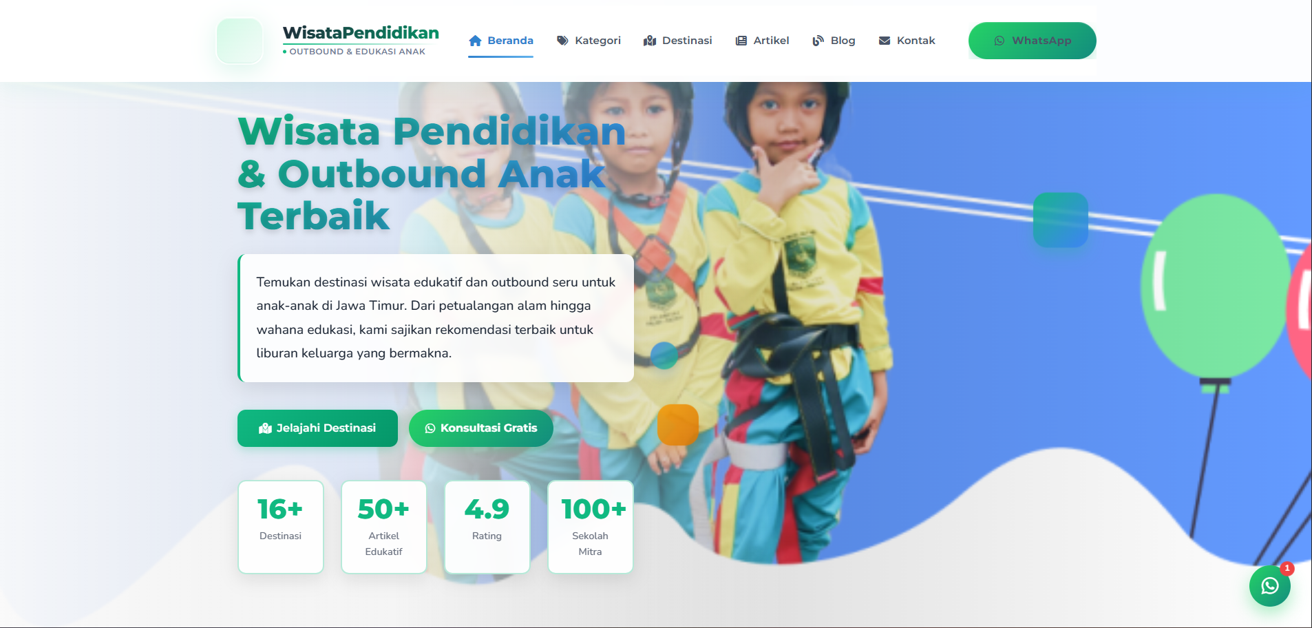 Wisata Pendidikan - Education & Tourism